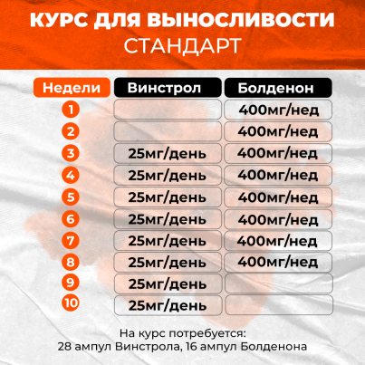 Курс для выносливости Стандарт
