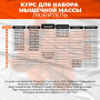 Курс для набора мышечной массы Любитель - Black Side