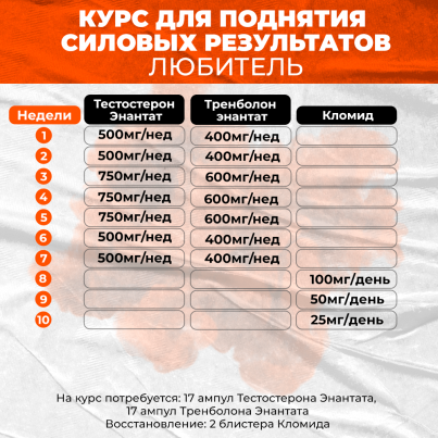 Курс для поднятия силовых результатов Любитель