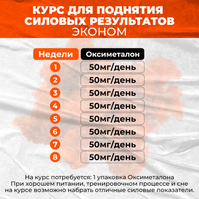 Курс для поднятия силовых результатов Эконом